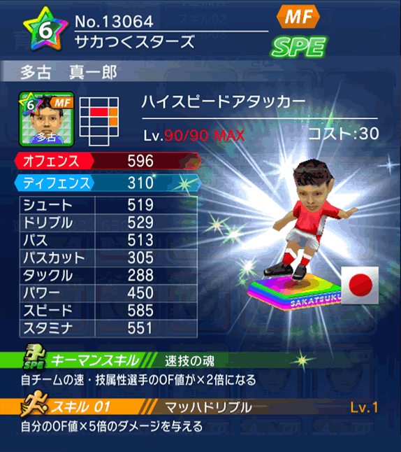 No.13064 多古真一郎