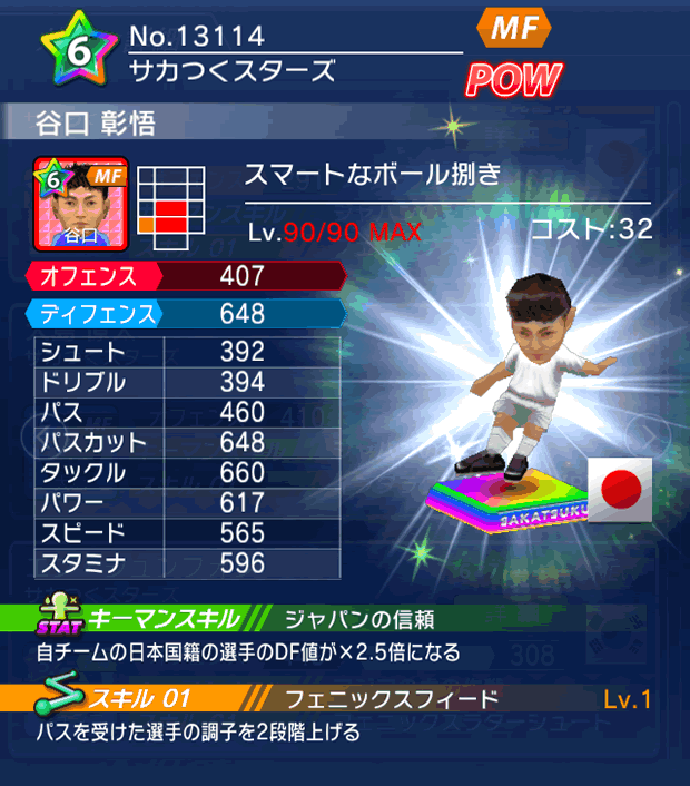 No.13114 谷口彰悟