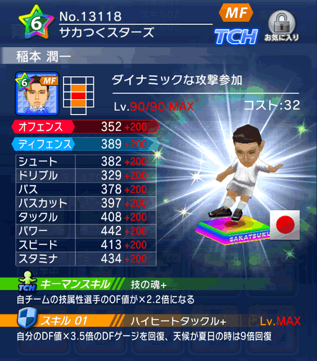 No.13118　稲本潤一