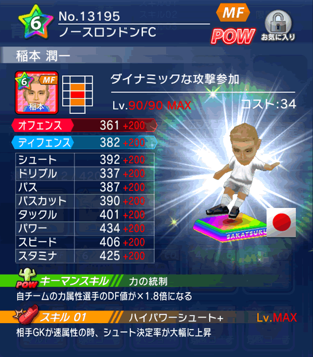 No.13195 稲本潤一