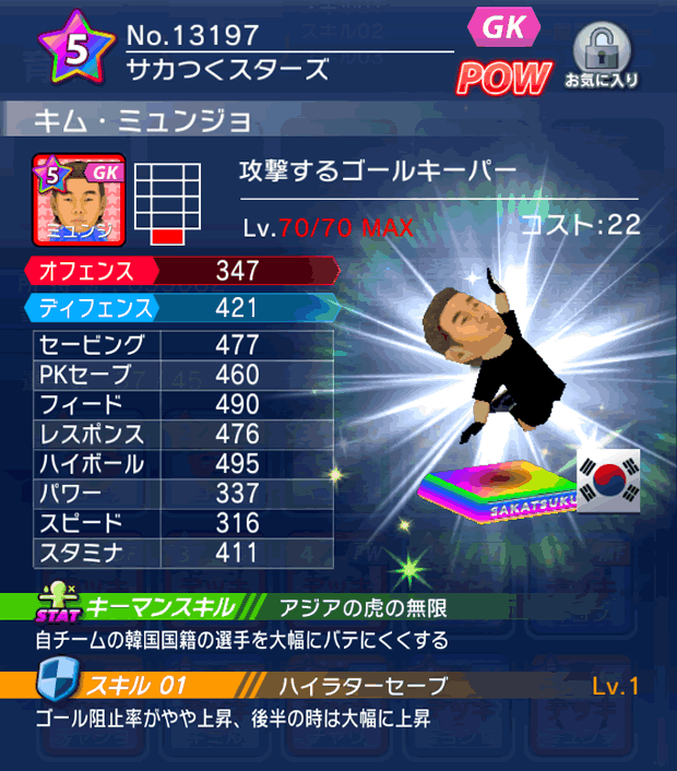 No.13197 キム・ミョンジョ