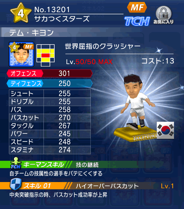 No.13201 テム・キヨン