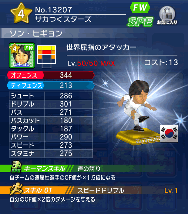 No.13207　ソン・ヒギョン