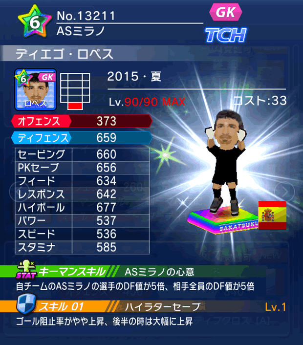 No.13211　ディエゴ・ロペス【15・夏】