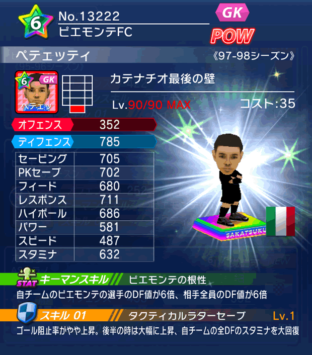 No.13222 ペテェッティ【97-98LL】