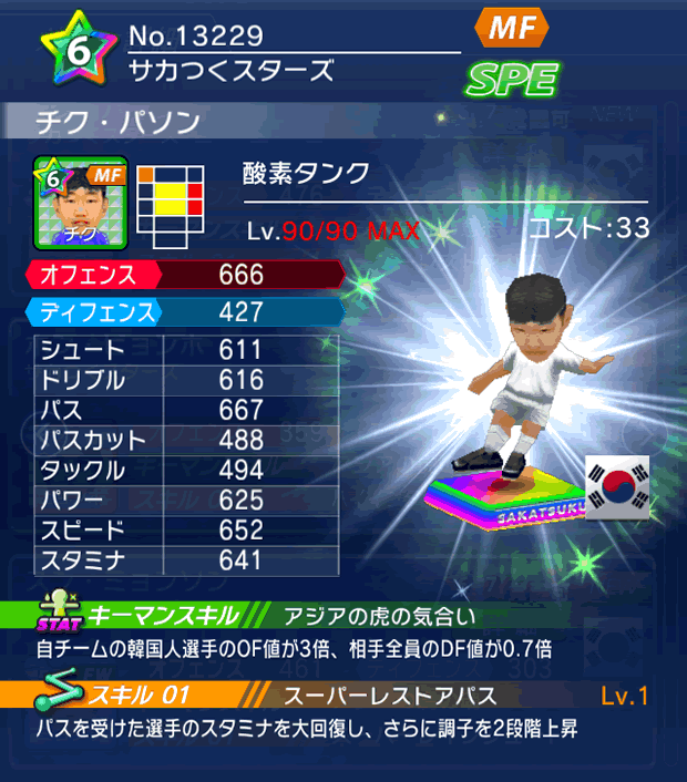 No.13229 チク・パソン