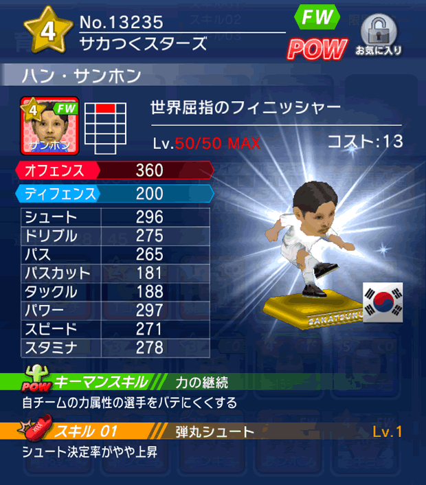 No.13235 ハン・サンホン