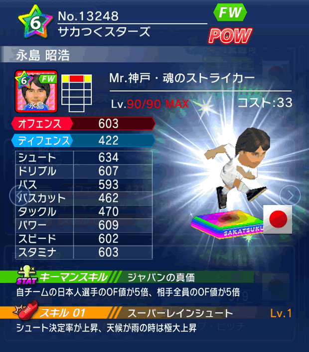 No.13248 永島昭浩