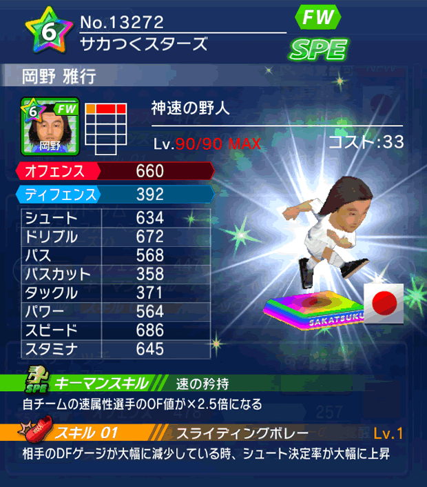 No.13272　岡野雅行