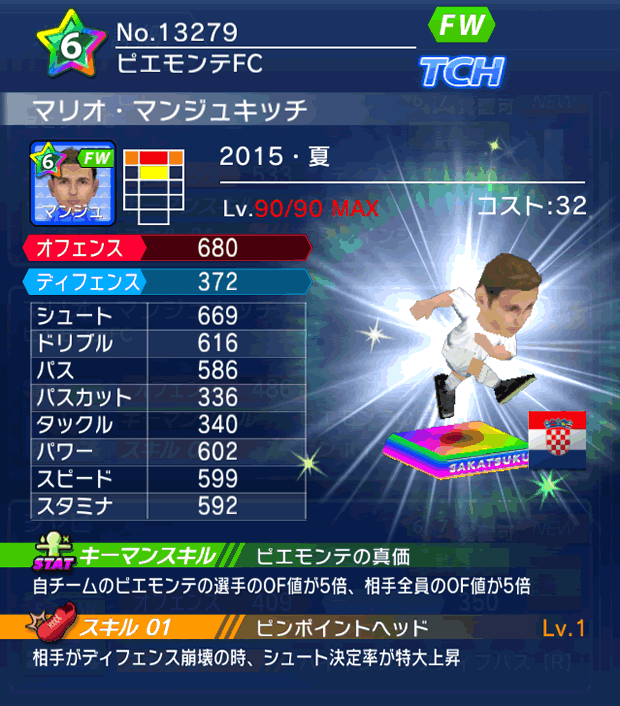 No.13279 マリオ・マンジュキッチ【15・夏】