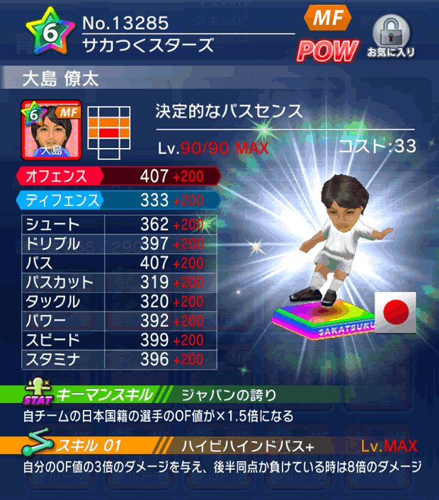 No.13285 大島僚太