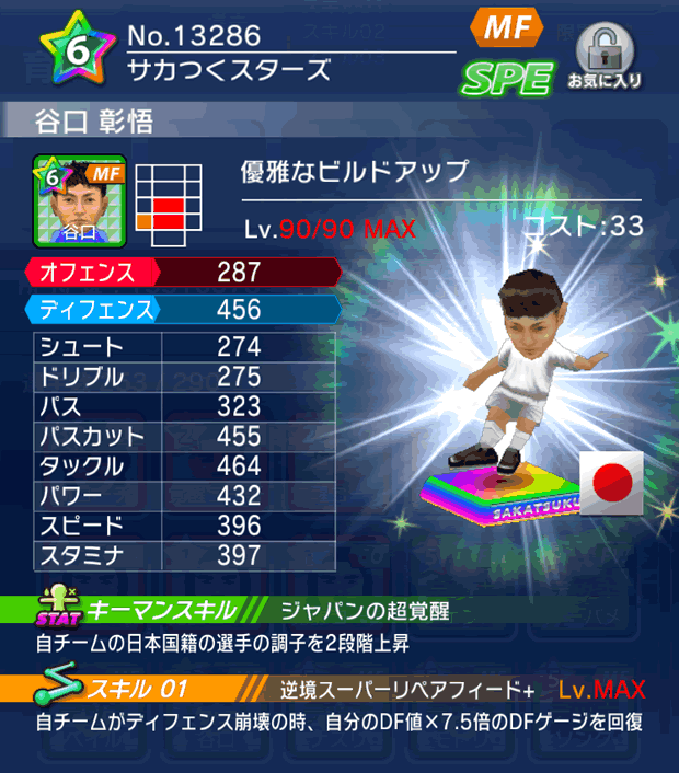 No.13286 谷口彰悟