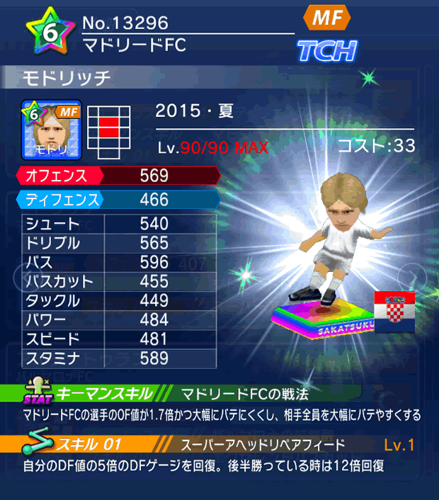 No.13296 モドリッチ【15・夏】