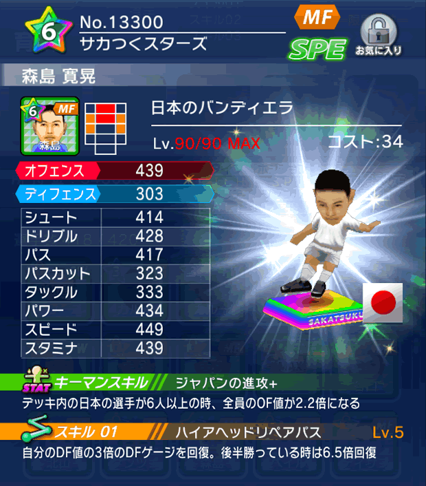 No.13300 森島寛晃