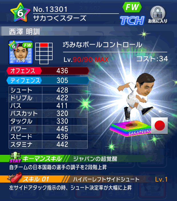 No.13301　西澤明訓