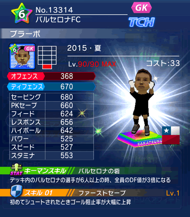 No.13314 ブラーボ【15・夏】