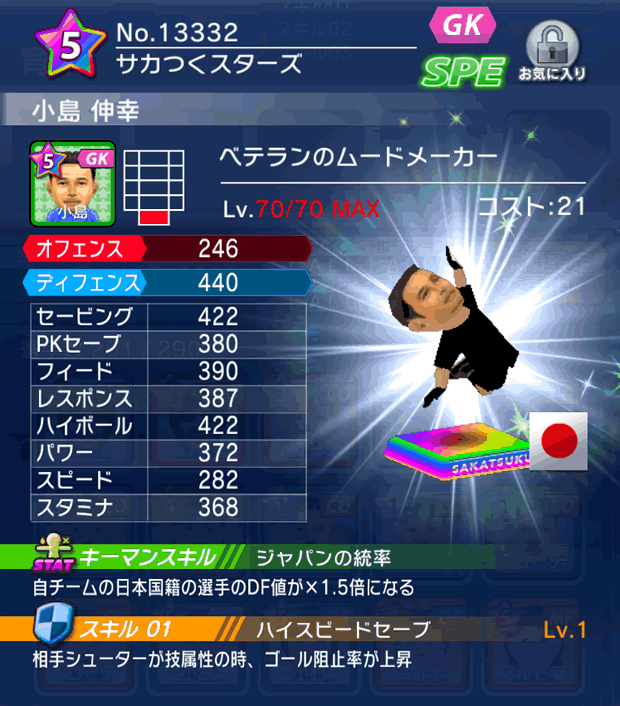 No.13332 小島伸幸