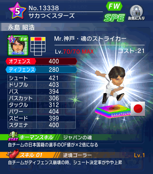 No.13338　永島昭浩