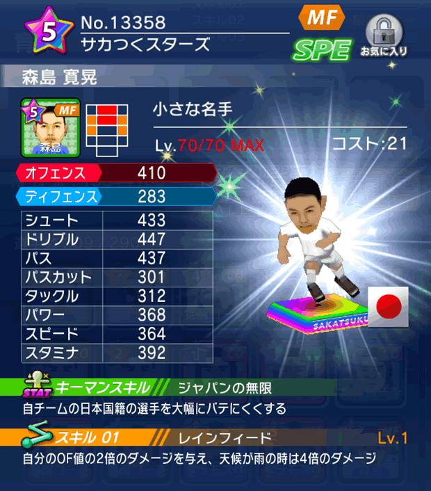 No.13358 森島寛晃