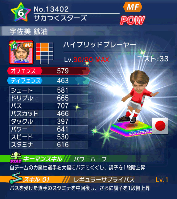 No.13402 宇佐美鉱油