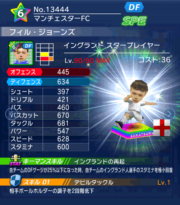 No.13444　フィル・ジョーンズ【ENG・ST】