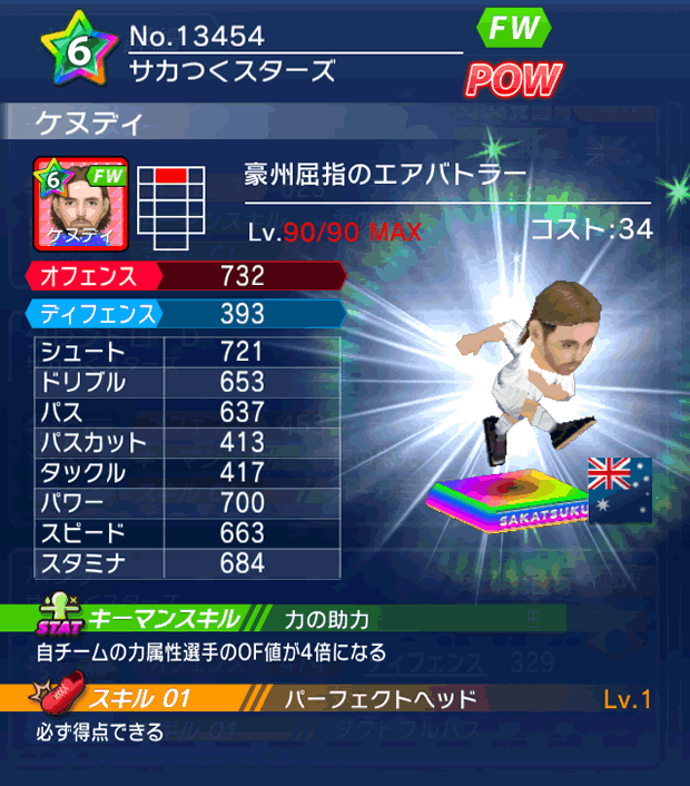 No.13454 ケヌディ【DR】