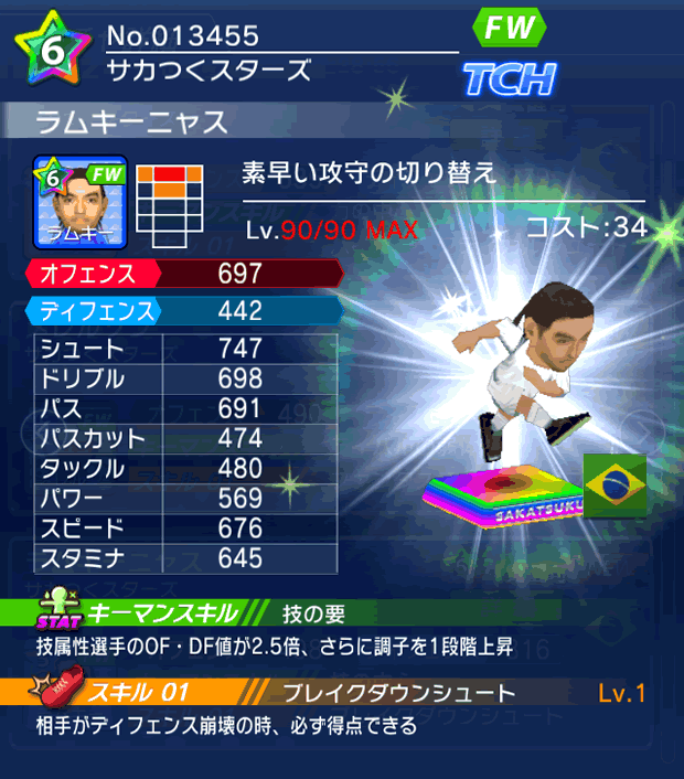 No.13455　ラムキーニャス【DR】