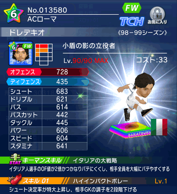 No.13580 ドレデキオ【98-99cs】