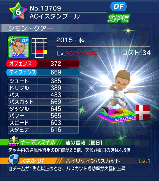 No.13709　シモン・ケアー【15・秋】