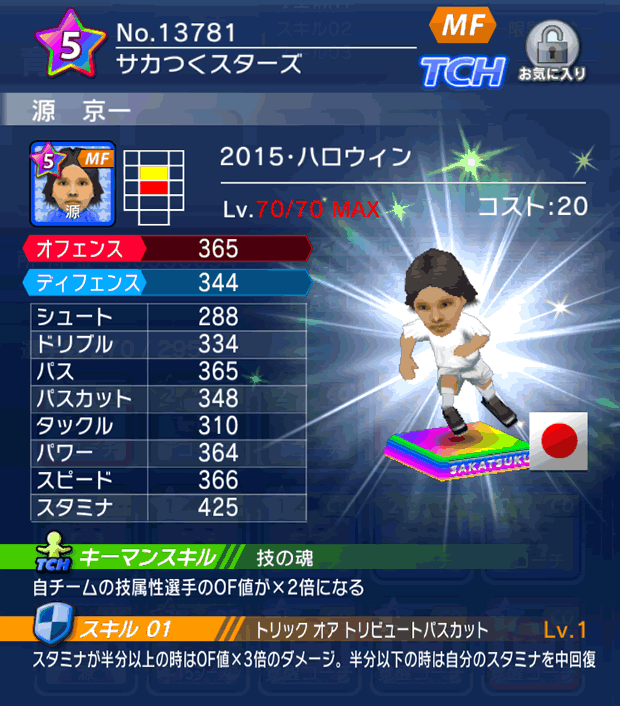 No.13781 源京一【15・ハロウィン】