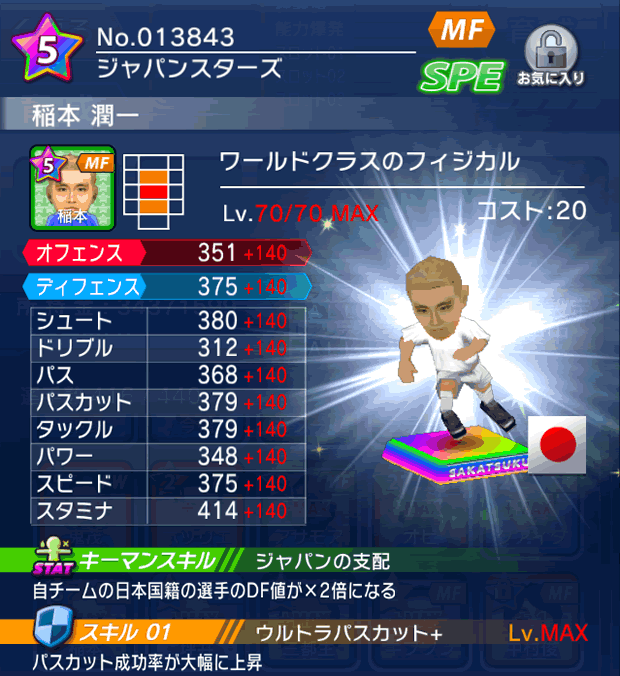 No.13843 稲本潤一