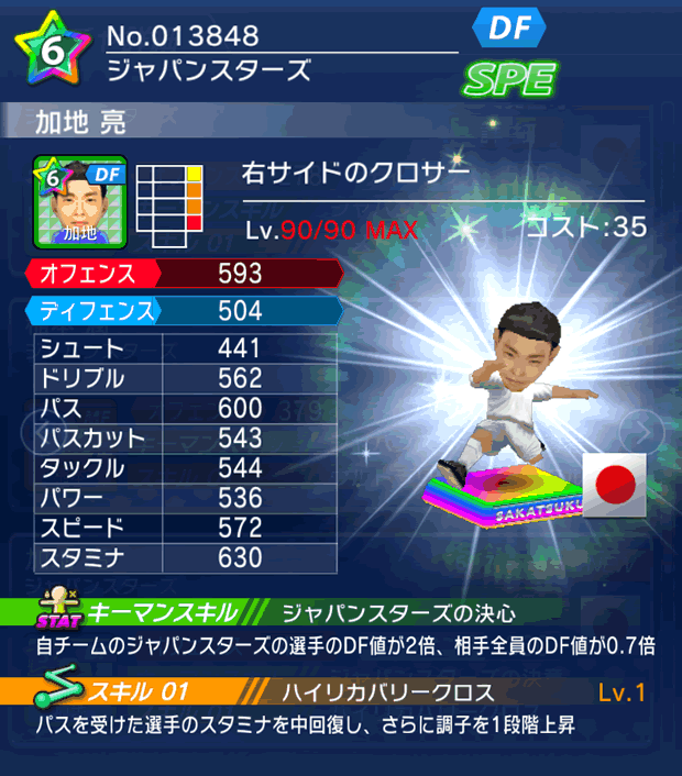 No.13848　加地亮