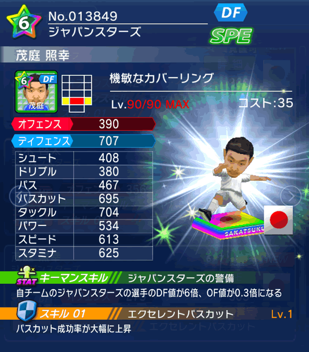 No.13849　茂庭照幸