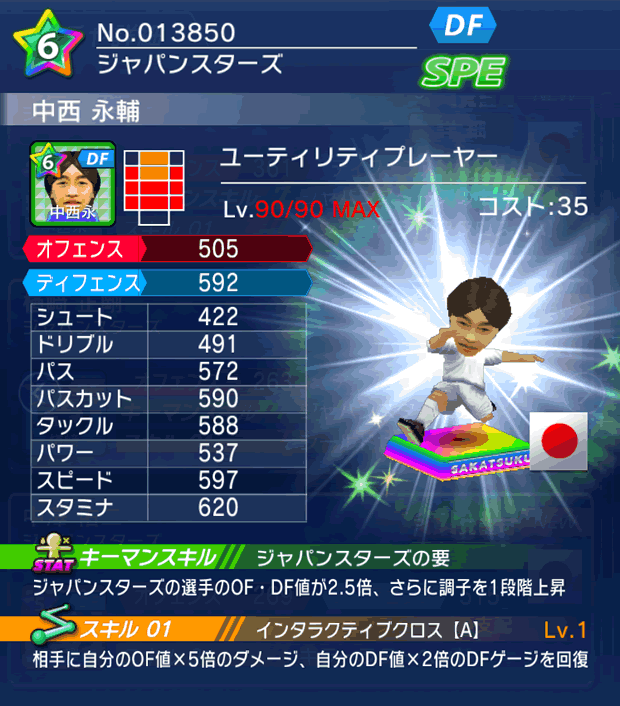 No.13850 中西永輔