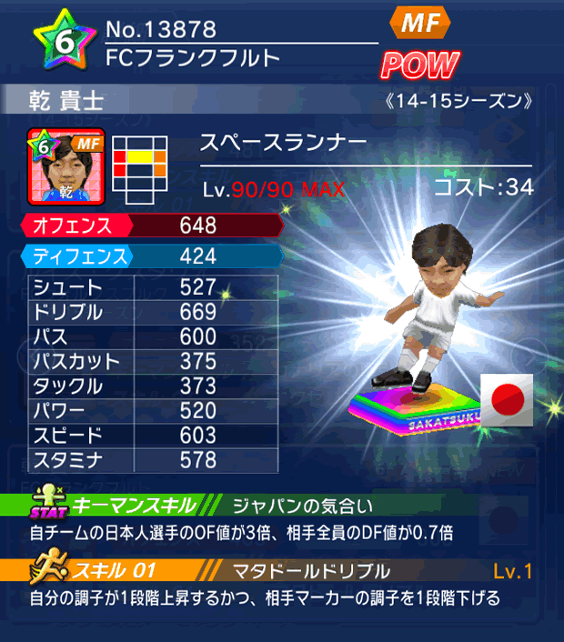 No.13878 乾貴士【14-15】