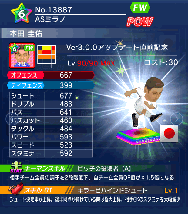 No.13887　本田圭佑【Ver3.0.0直前】