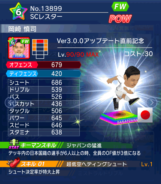 No.13899　岡崎慎司【Ver3.0.0直前】