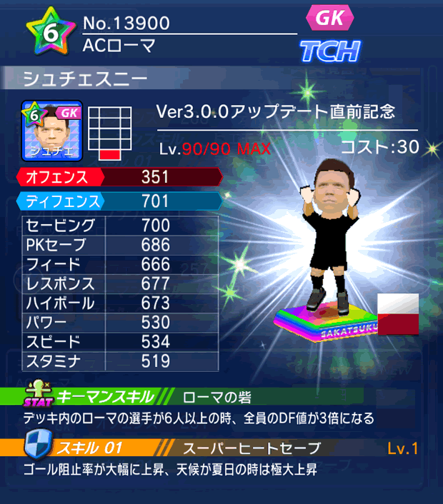 No.13900 シュチェスニー【Ver3.0.0直前】