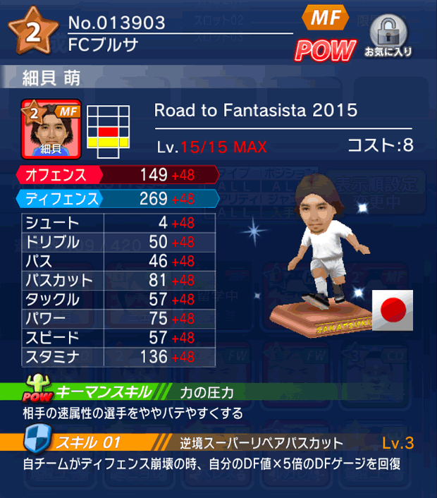 No.13903 細貝萌【RtF・15】