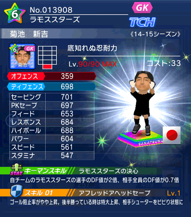 No.13908　菊池新吉【14-15】