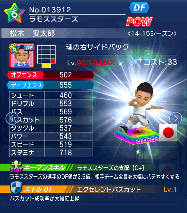 No.13912 松木安太郎【14-15】