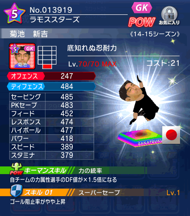 No.13919 菊池新吉【14-15】