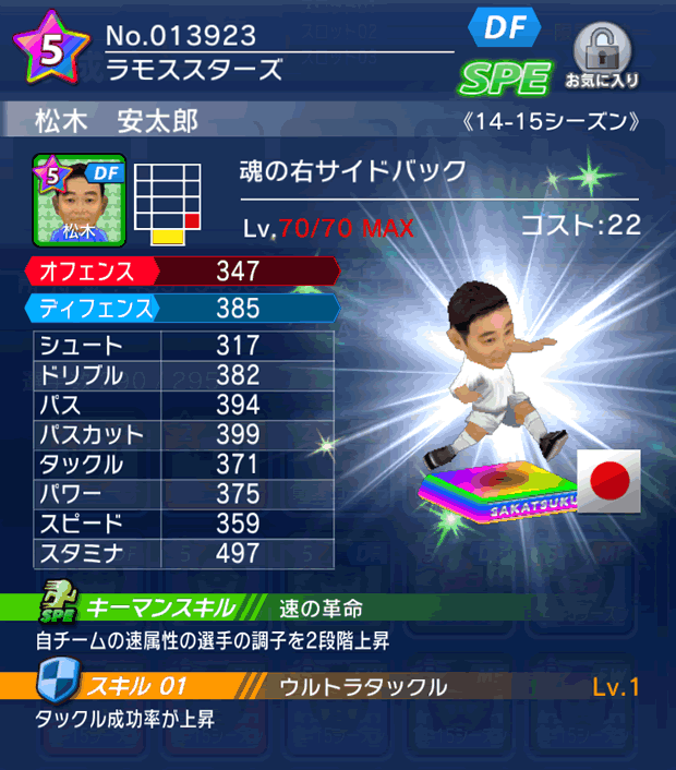 No.13923 松木安太郎【14-15】