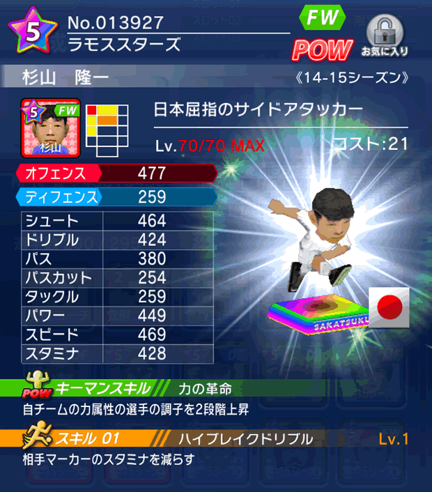 No.13927　杉山隆一【14-15】