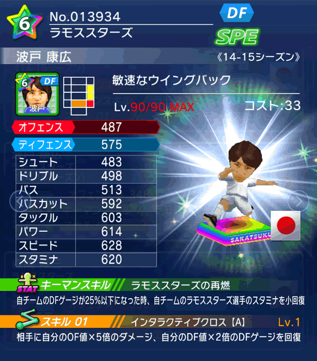 No.13934 波戸康広【14-15】