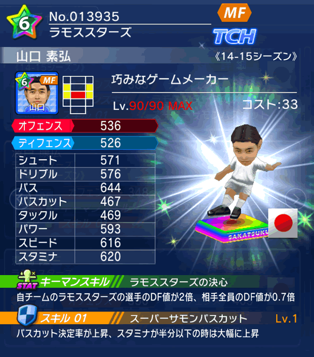 No.13935　山口素弘【14-15】