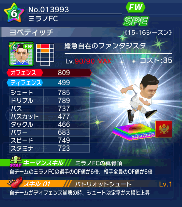 No.13993　ヨベティッチ【15-16】