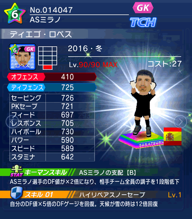 No.14047　ディエゴ・ロペス【16・冬】