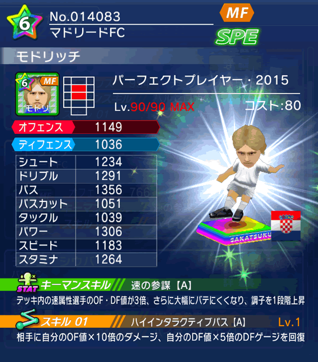 No.14083 モドリッチ【PP15】