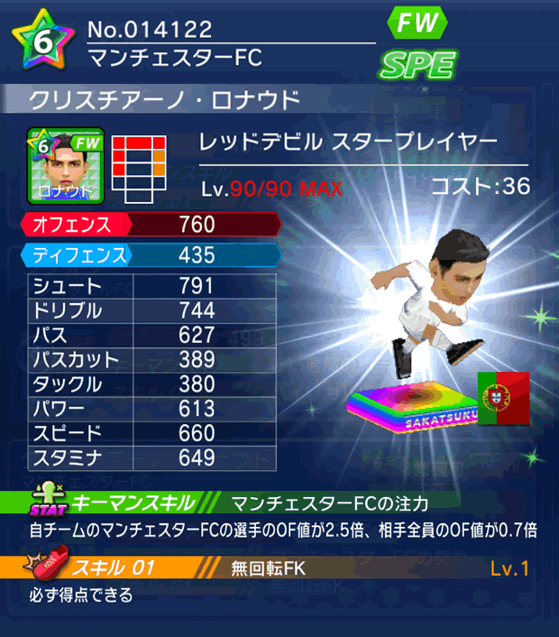 No.14122 クリスチアーノ・ロナウド【RD・ST】